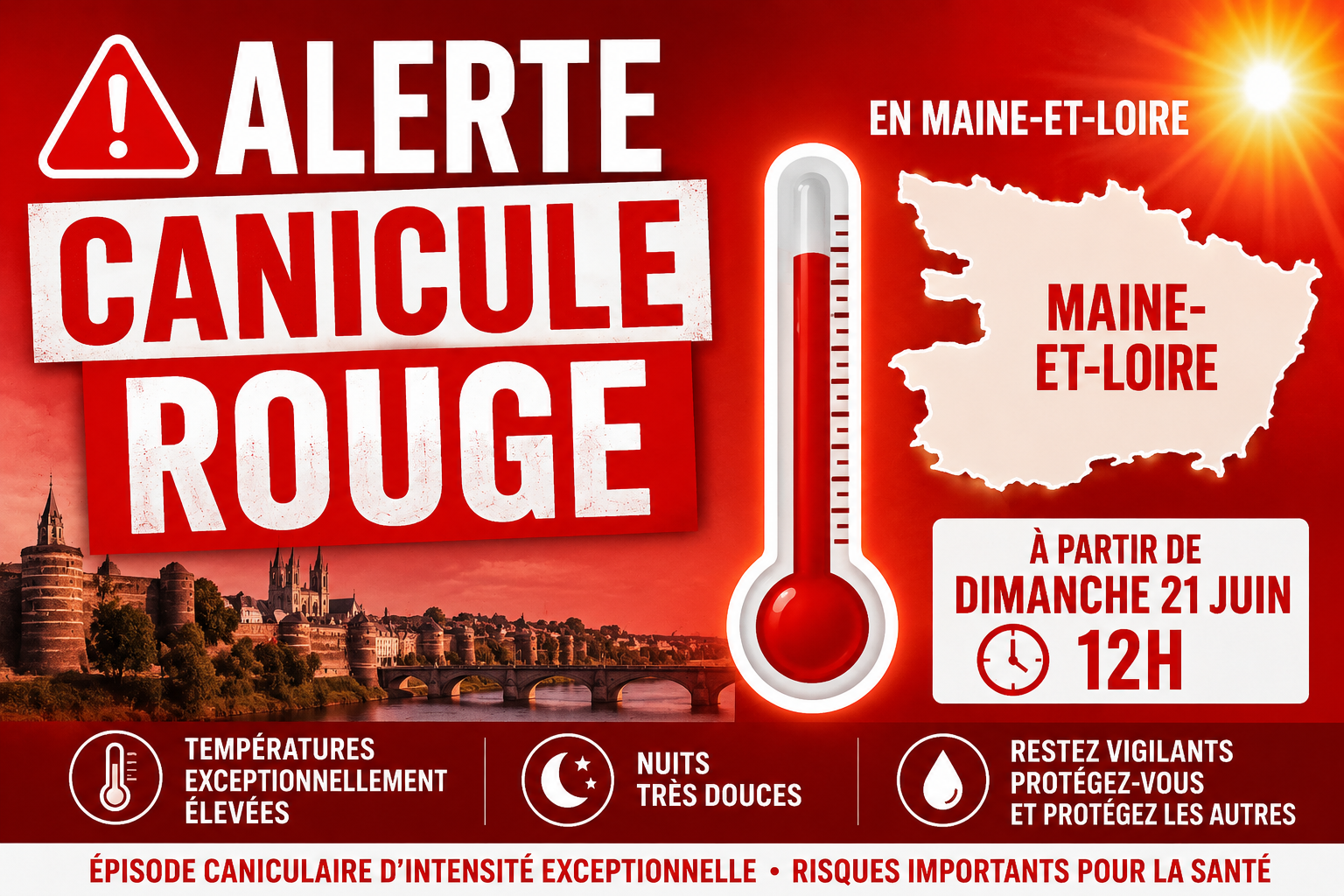 Météo-France place le Maine-et-Loire en vigilance rouge canicule à partir du dimanche 21 juin à 12h. Une chaleur exceptionnelle est attendue sur l'ensemble du département.